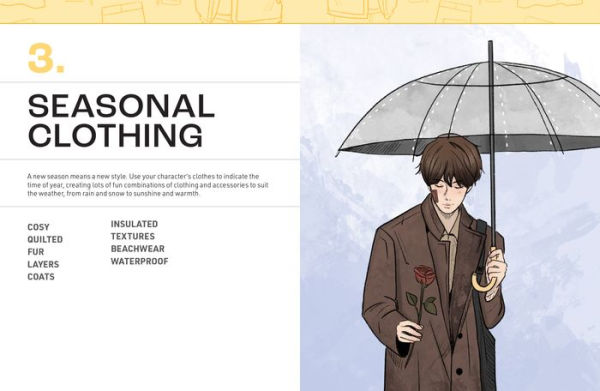 Manga Art Fashion Secrets: The Ultimate Guide to Making Stylish Artwork in the Manga Style