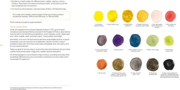 Botanical Dyes: A seasonal guide to sustainable dyeing