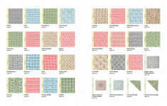 Alternative view 4 of Bella Coco's Crochet Stitch Library: My Top 100 Stitches, Borders and Motifs