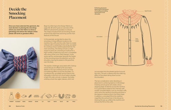 Rocking Smocking: A guide to smocking for the modern sewist