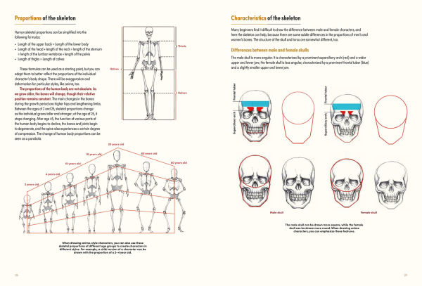 The Art of Fantasy: A complete step-by-step guide to drawing characters and concept design
