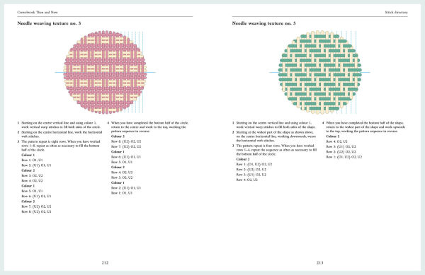 Crewelwork Then and Now: Exploring traditional designs and contemporary stitching