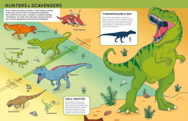 Lift the Flaps: Dinosaurs: Lift-the-Flap Book