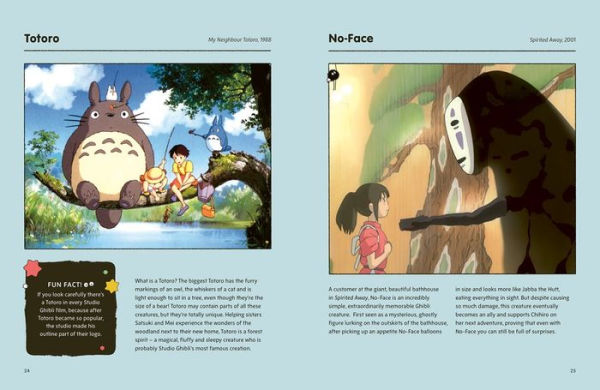 Ghibliotheque: Unofficial Guide to the Movies of Studio Ghibli  (Ghibliotheque Guides, 4)
