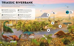 Alternative view 3 of Dinosaurs and Prehistoric Life: with 50 Awesome Sounds!