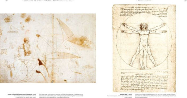 Leonardo da Vinci Drawings Masterpieces of Art