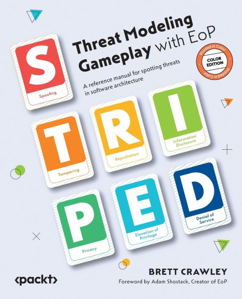 Threat Modeling Gameplay with EoP: A reference manual for spotting threats software architecture