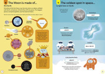 Alternative view 2 of 100 Things to Know About Space