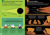 Alternative view 4 of 100 Things to Know About Space