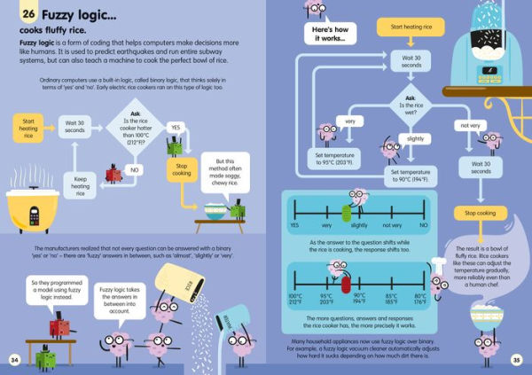 100 Things to Know About Numbers, Computers & Coding