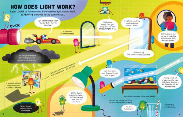 How It Works: Light