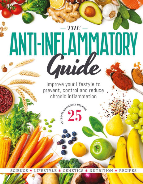 Anti Inflammatory Guide