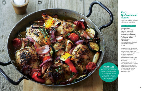 Anti Inflammatory Guide