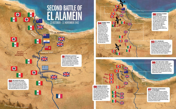 History of War : Defining Battles of WW2
