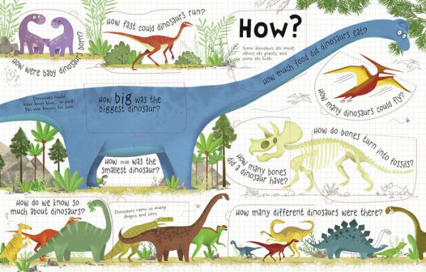 Lift-the-flap Questions and Answers about Dinosaurs