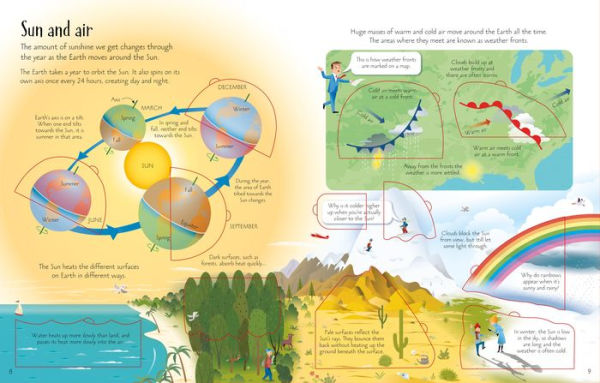 See Inside Weather and Climate