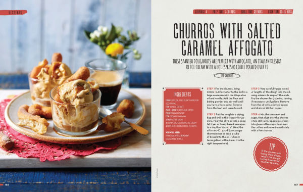 Mediterranean Diet Book