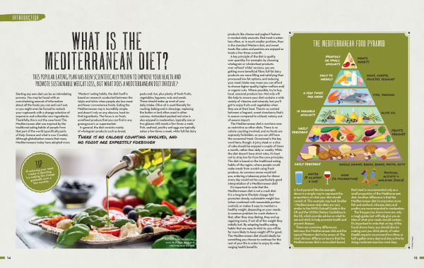 Mediterranean Diet Book