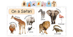 Alternative view 2 of My First 100 Animal Words: Photographic First Picture Dictionary with Tabbed Pages