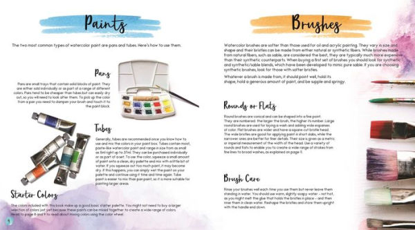 Watercolor Tattoos: Watercolor Guidebook with 8 Paints and Brush Perfect for Beginners