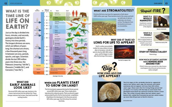 Ultimate Questions & Answers Planet Earth: Photographic Fact Book