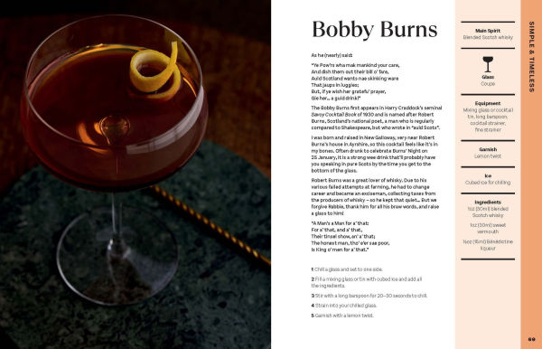 The Cocktail Diaries: A Spirited Adventure