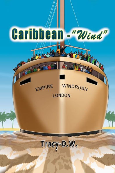 Caribbean 'Wind'