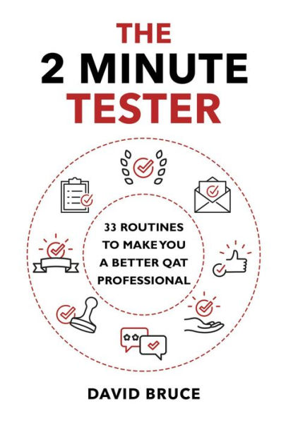 The 2 Minute Tester