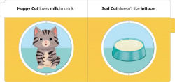 Alternative view 3 of Happy Cat, Sad Cat: A Book of Opposites