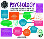 Degree in a Book: Psychology