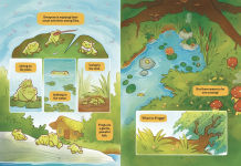 Alternative view 7 of Froggy: A Pond Full of Pals!