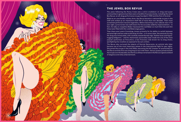 The Art of Drag