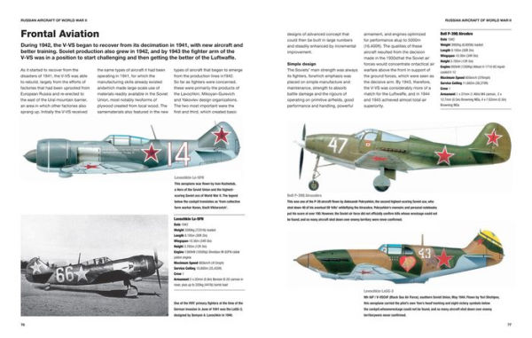 Russian Aircraft of World War II: 1939-1945