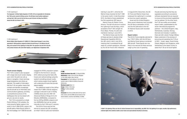 Modern Military Aircraft