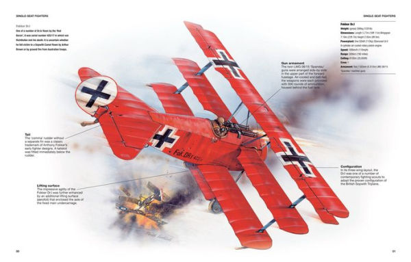 German Aircraft of World War I: 1914-18