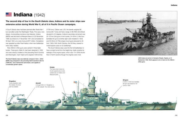 Battleships: The World's Greatest Battleships from the 16th Century to the Gulf War