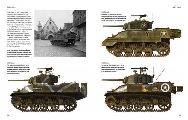 American Tanks of World War II: 1941-45