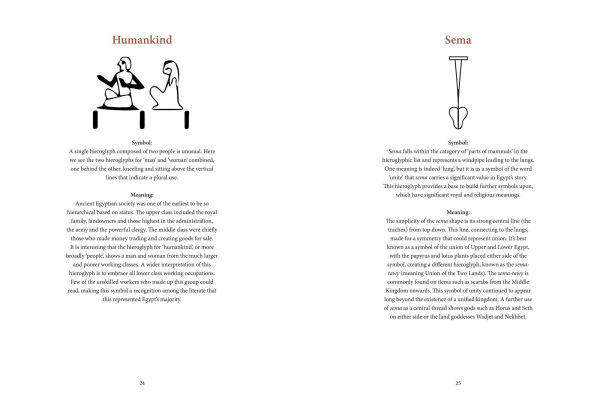 Ancient Egyptian Hieroglyphs Illustrated: A Formal Writing System Used in Ancient Egypt