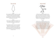 Alternative view 8 of Ancient Egyptian Hieroglyphs Illustrated: A Formal Writing System Used in Ancient Egypt