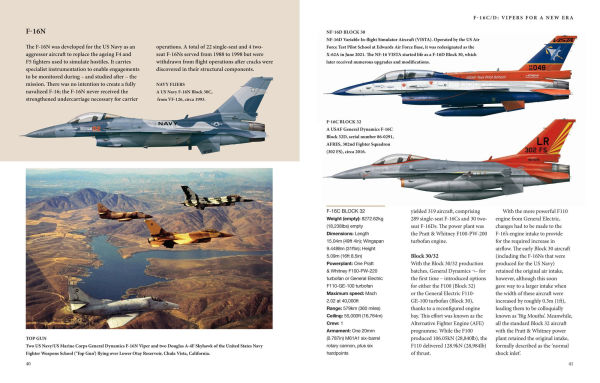 F-16 Fighting Falcon