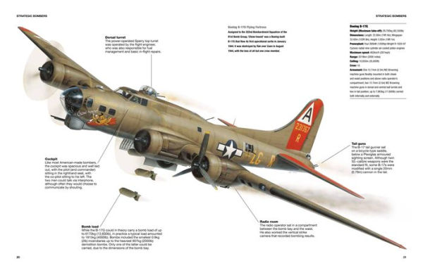 American Bomber Aircraft of World War II: 1941-45