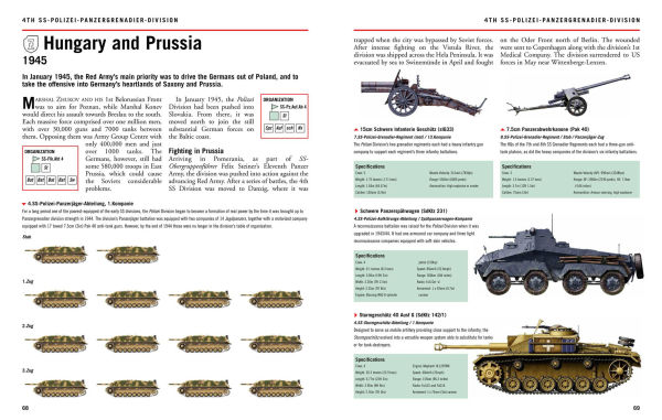 Waffen-SS Divisions 1939-45: Tanks, Self-Propelled Guns, Armoured Cars