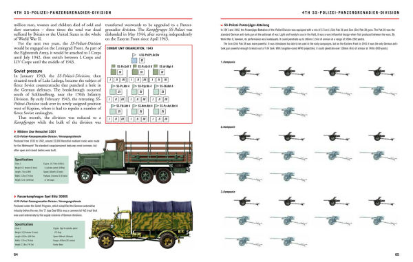 Waffen-SS Divisions 1939-45: Tanks, Self-Propelled Guns, Armoured Cars