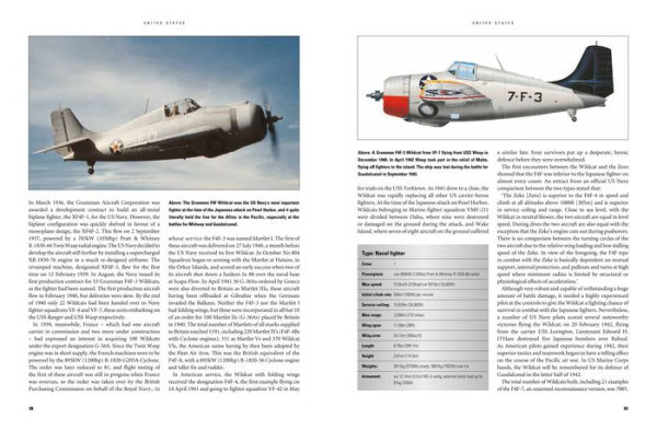 Warplanes of World War II: 1939-1945