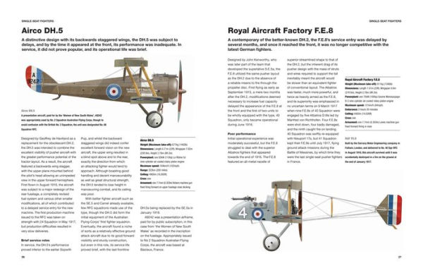 British Aircraft of World War I: 1914-18