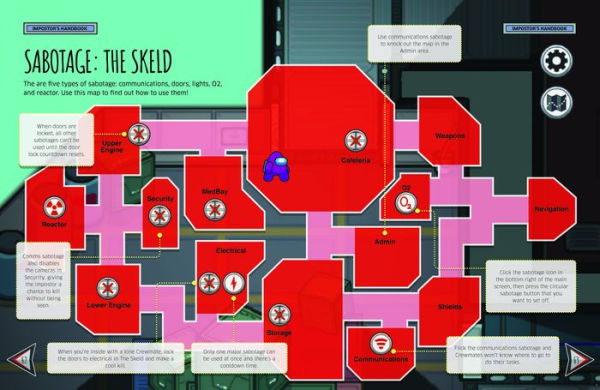 Strategic Mapping in Among Us: A Guide for Imposters and Crewmates