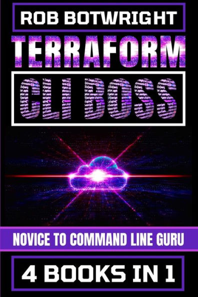Terraform CLI Boss: Novice To Command Line Guru