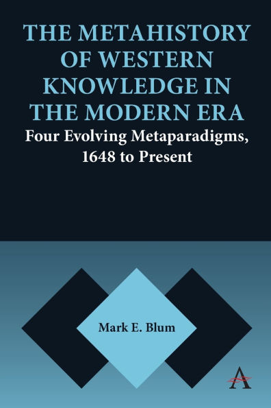 the Metahistory of Western Knowledge Modern Era: Four Evolving Metaparadigms, 1648 to Present