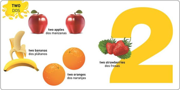 My First Bilingual Book-Numbers (English-Spanish)