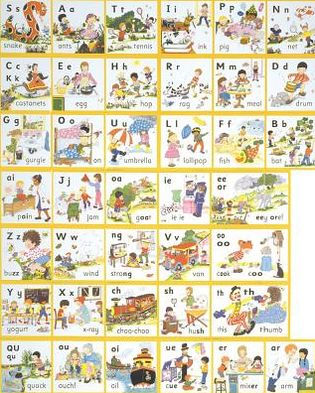Jolly Phonics Wall Frieze (Print Letters)